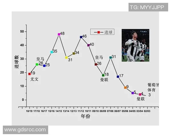 武汉足球队技术表现数据分析与战术优化研究报告